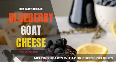 Blueberry Goat Cheese: Carb Count and Nutritional Insights