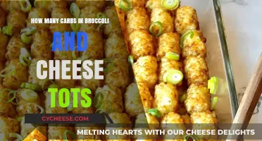 Cheesy Broccoli Tots: Carb Count and Nutrition Facts