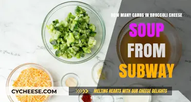 Broccoli Cheese Soup: Carbs and Calories at Subway