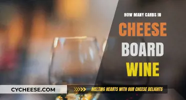 Cheese, Wine, and Carbs: What's on Your Board?