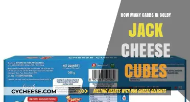 Cheese Cubes: Carb Counts for Colby Jack