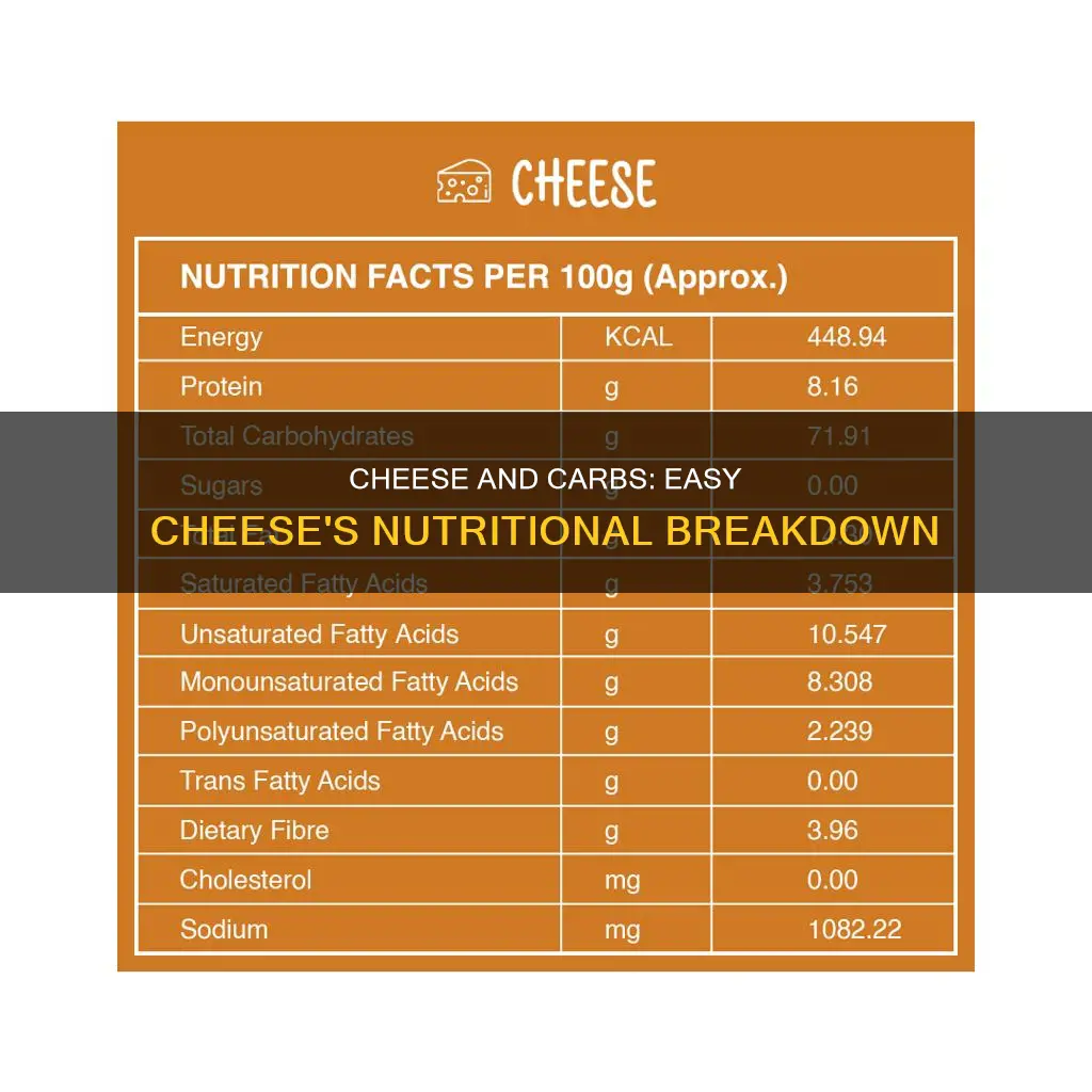 how many carbs in easy cheese