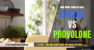 Carb Comparison: Goat Cheese vs. Provolone - Which is Lower in Carbs?