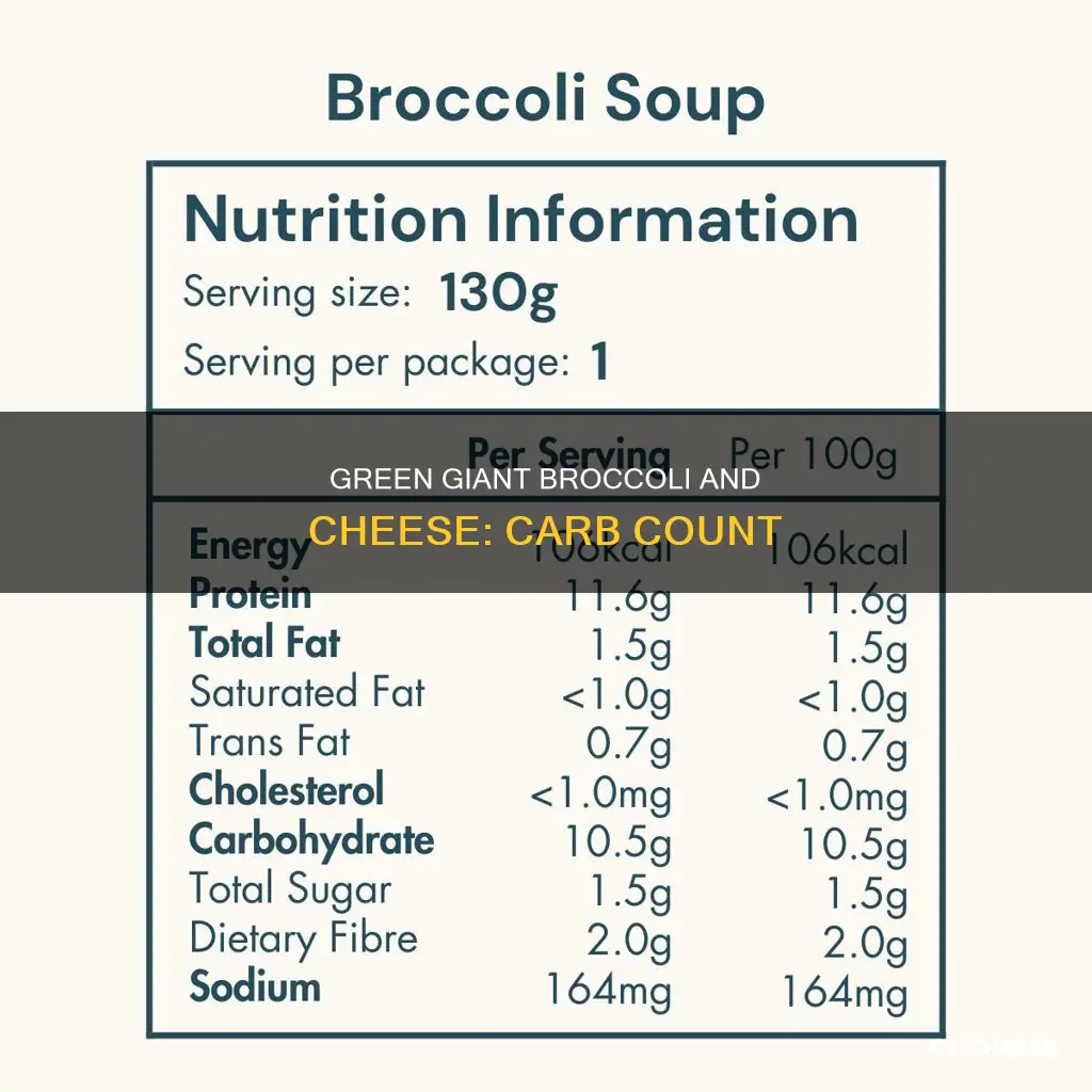how many carbs in green giant broccoli and cheese