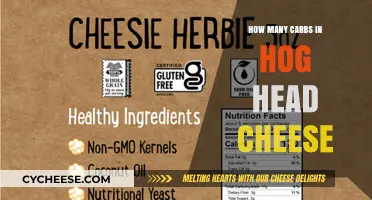 Exploring Carb Counts in Hog Head Cheese