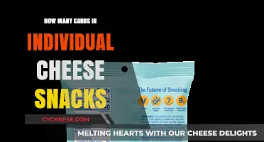 Cheese Snacks: Carb Counts and Nutrition Facts