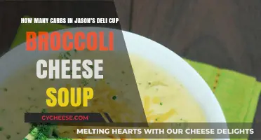 Delicious Broccoli Cheese Soup: Carbs and Calories Revealed