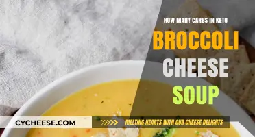 Keto Broccoli Cheese Soup: Carb Count and Recipe