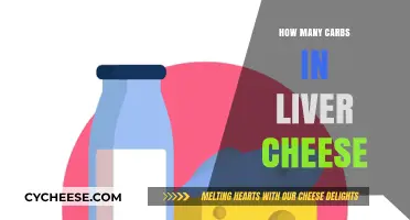 Cheese and Carb Counts: Liver Cheese Explored