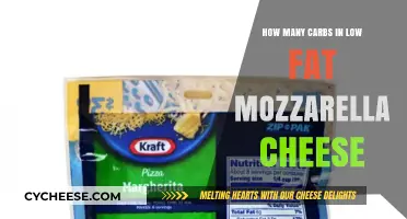 Low-Fat Mozzarella: Carb Content and Nutrition Facts