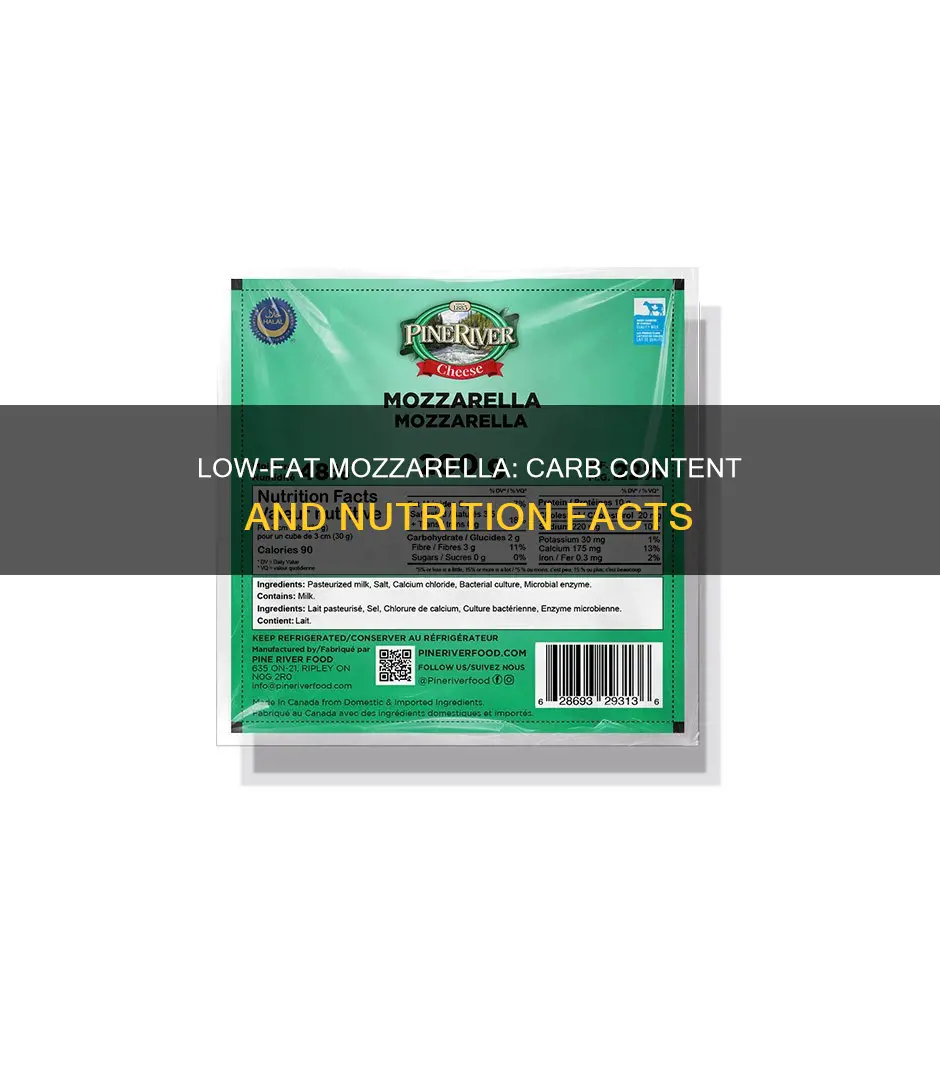 how many carbs in low fat mozzarella cheese