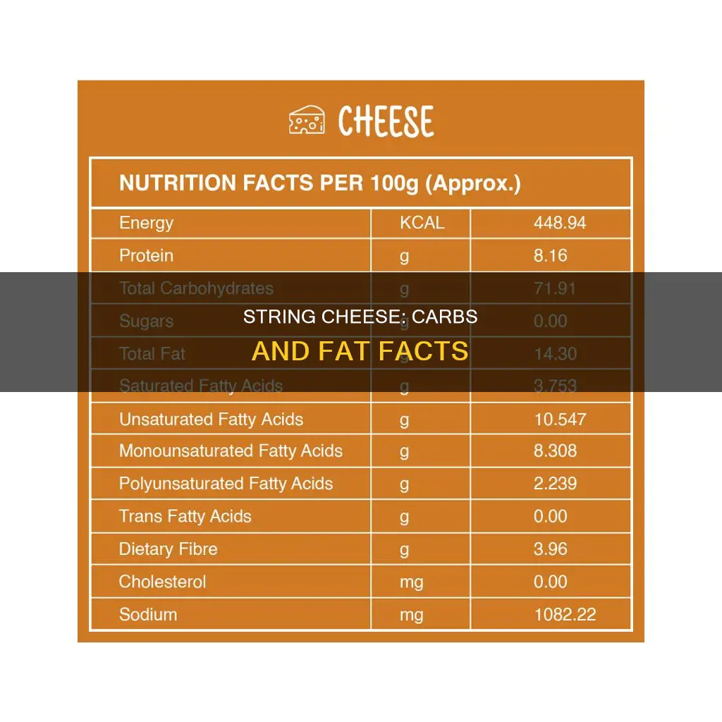 how many carbs in low fat string cheese
