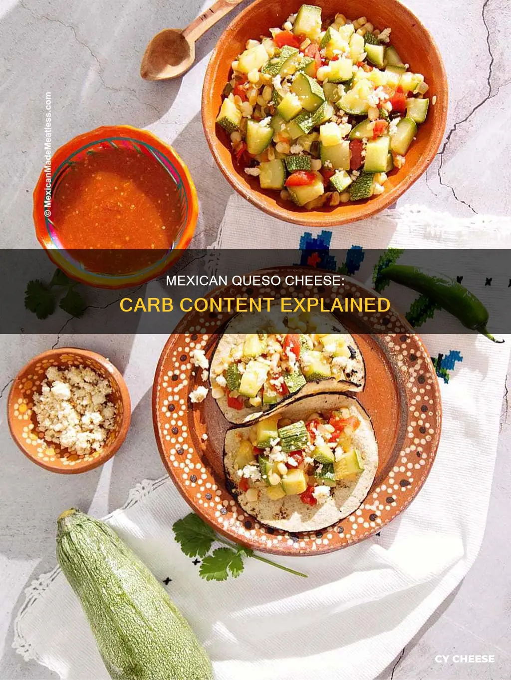 how many carbs in mexican queso cheese