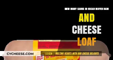 Carbs in Oscar Mayer Ham: What You Need to Know