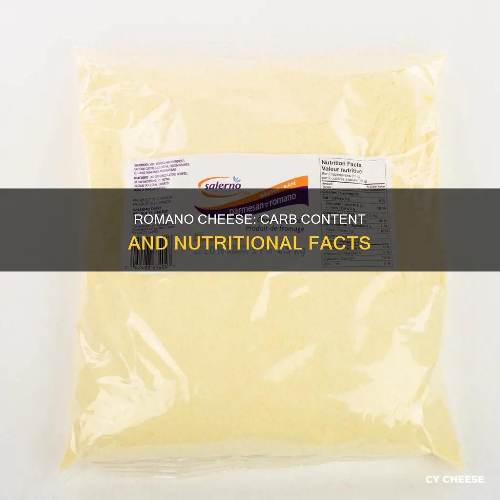 how many carbs in romano cheese