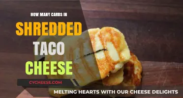 Cheese Lovers: Shredded Taco Cheese Carbs Explained