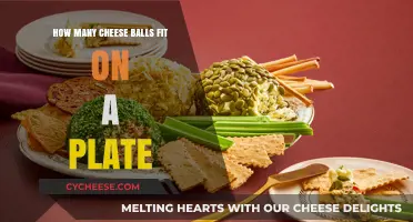 Maximizing Cheese Balls: How Many Fit on a Standard Plate?
