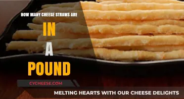 Cheese Straws by the Pound: Counting Your Crunchy Snack