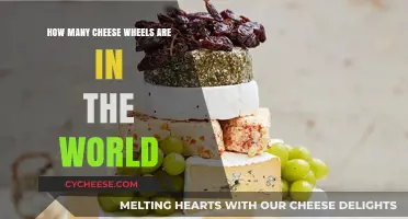 Exploring the Global Cheese Wheel Count: A Tasty Estimate