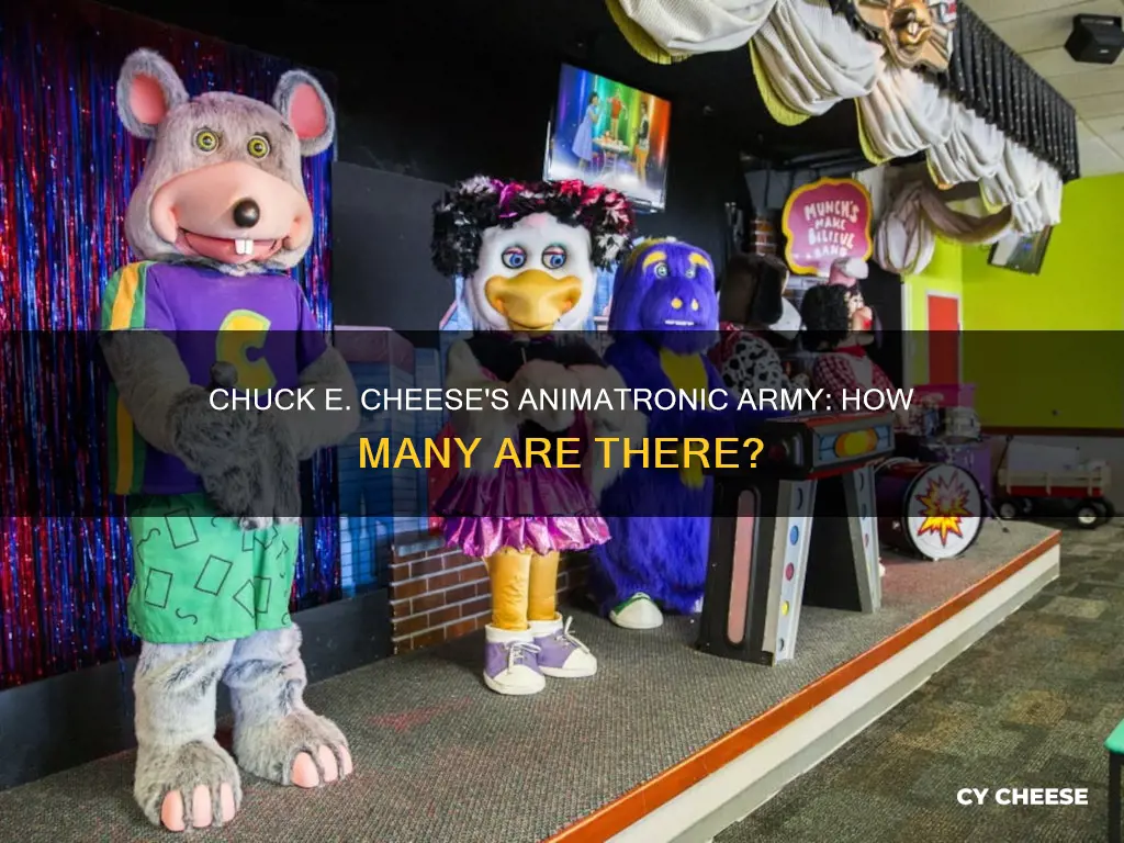 how many chuck e cheese animatronics are there