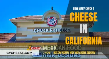 Chuck E. Cheese's Presence in California: A Comprehensive Overview