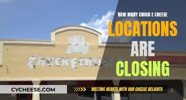 Chuck E. Cheese's Downfall: Locations Closing Across the Country