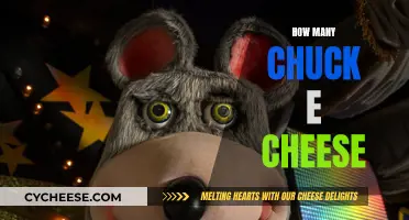 Chuck E. Cheese's Growing Empire: How Many Are There?