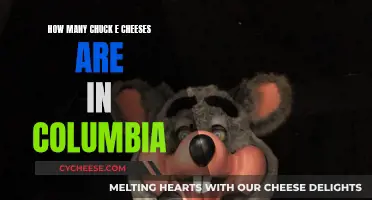 Chuck E. Cheese's Presence in Columbia: How Many Locations?