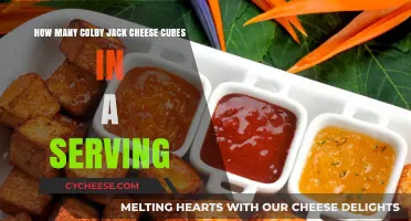 Cheese Cubes: How Many Are Too Many?