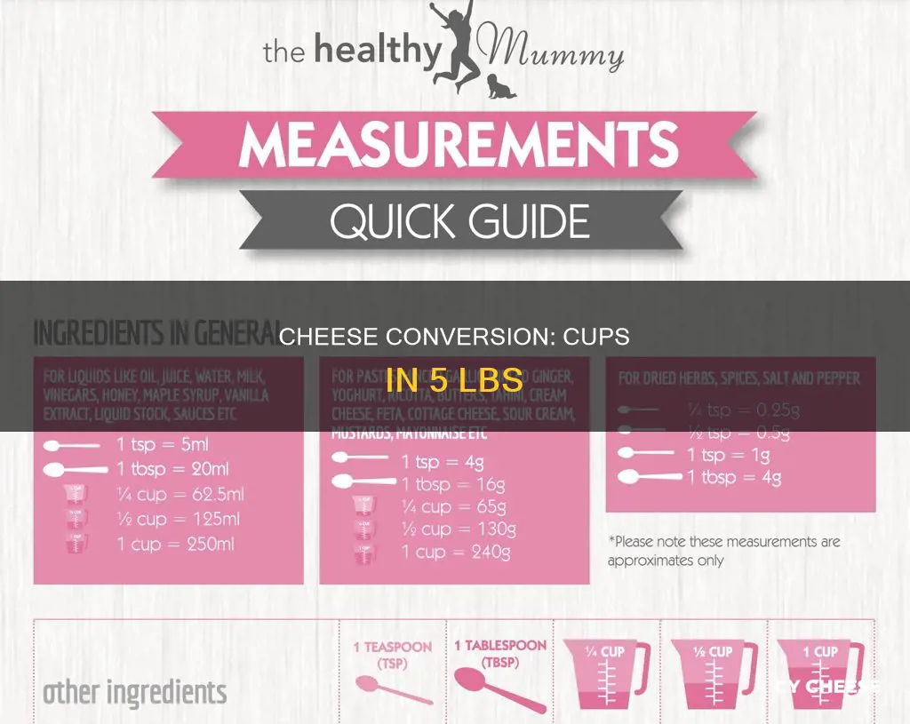 how many cups are in 5 lbs of cheese
