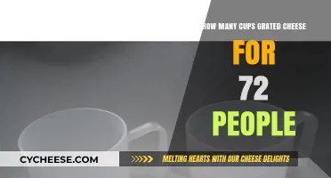 Cheese Grating for a Crowd: How Many Cups?