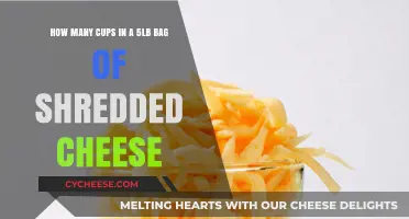 Cheese Conversion: Cups to Pounds