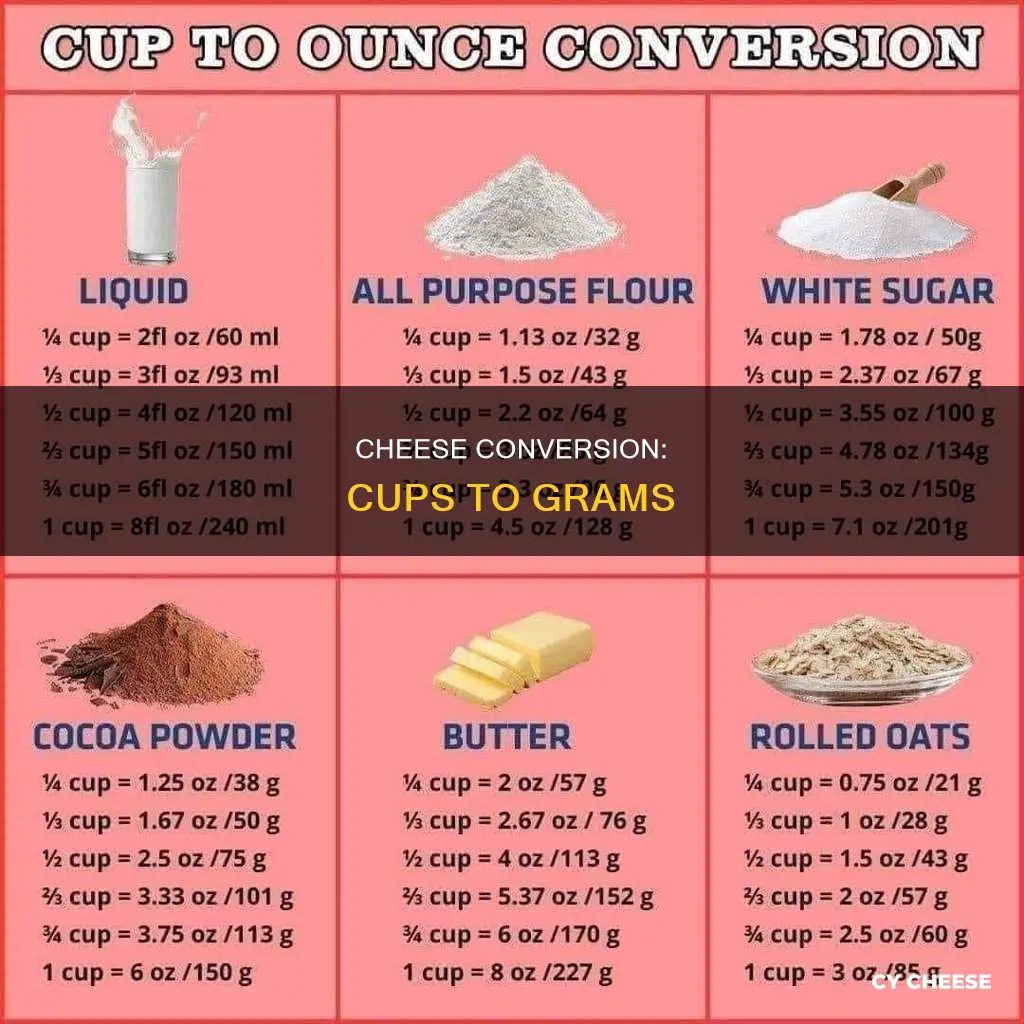 how many cups is 400g of cheese