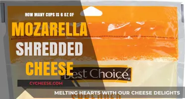 Shredded Mozzarella Math: Cups and Ounces