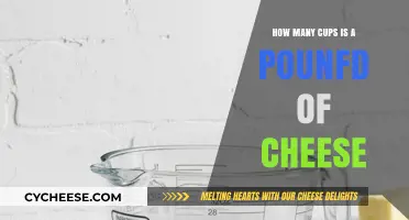 Cheese Conversions: Cups to Pounds