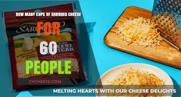 Cheese Cups: How Many for a Crowd?