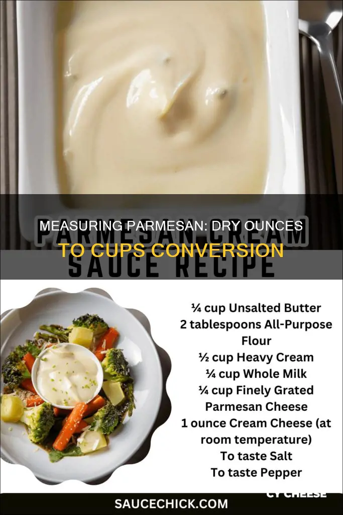 how many dry ounces in a cups parmesan cheese