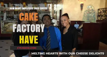 Cheesecake Factory's Workforce: Unveiling the Number of Employees