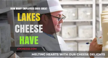 Exploring Great Lakes Cheese: Employee Count and Company Insights