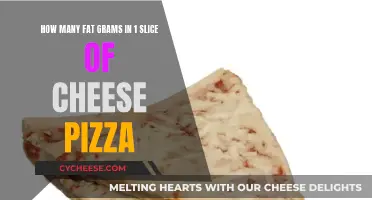 Cheese Pizza: How Many Fat Grams Per Slice?