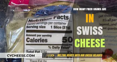 Swiss Cheese Fiber Content: How Much is There?