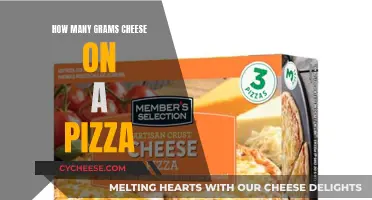 Cheese Pizza: Grating the Perfect Amount