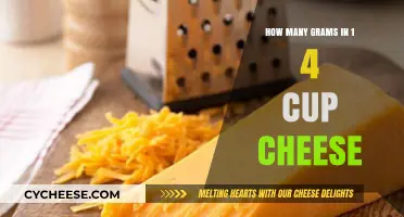 Cheese Conversion: Cups to Grams