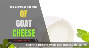 Goat Cheese Conversions: Unlocking the Gram-Ounce Mystery