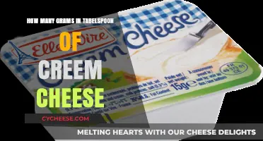 Cream Cheese Measurements: Grams in a Tablespoon Explained
