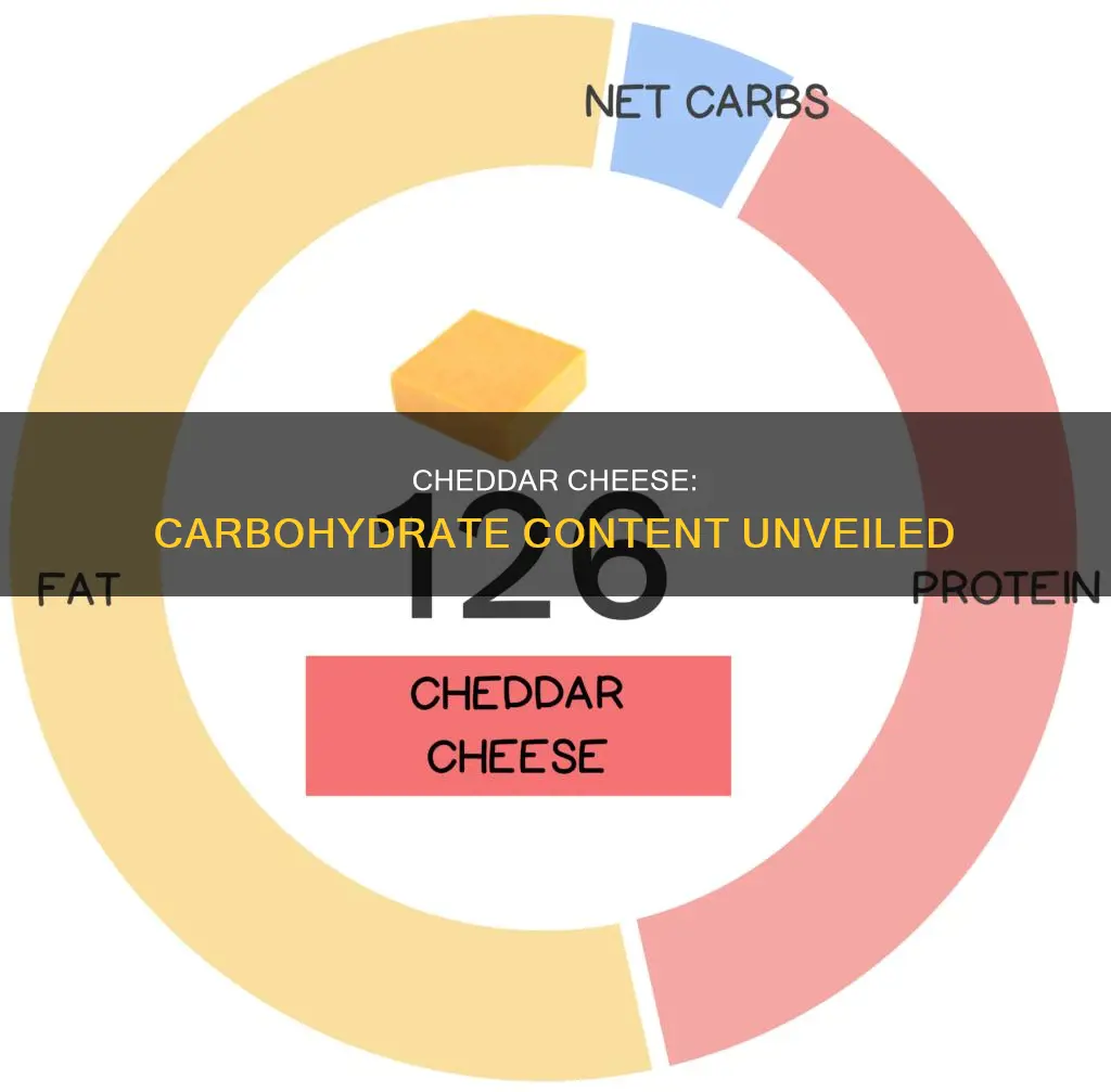 how many grams of carbohydrates in a cheddar cheese