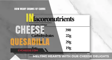 Cheese Quesadilla: Carb Count and Nutrition Facts