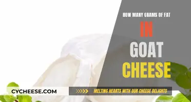 Goat Cheese Fat Content: A Nutritional Breakdown