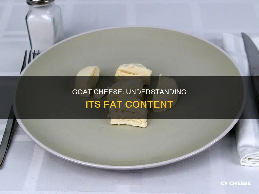 how many grams of fat in goat cheese