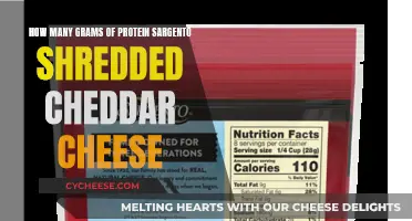 Sargento Cheddar: Unlocking Protein Potential in Every Bite